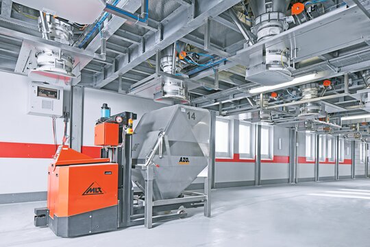 AZO COMPONENTER®, fully automatic